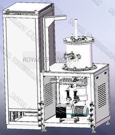 Máquina de capa portátil de PVD, unidad para el R&amp;D de Labrotary, laboratorio de la farfulla del magnetrón de la farfulla de DC/FM/RF. Máquina de pintar