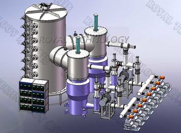 Un buen precio. La máquina de la galjanoplastia del ion de la construcción del capítulo de acero, el acero inoxidable SUS304/316 cubre el oro y la capa negra de PVD en línea